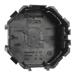 Bein Sicherungskasten