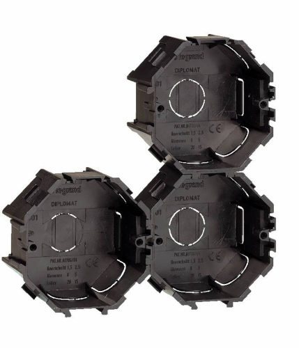 Bein Sicherungskasten