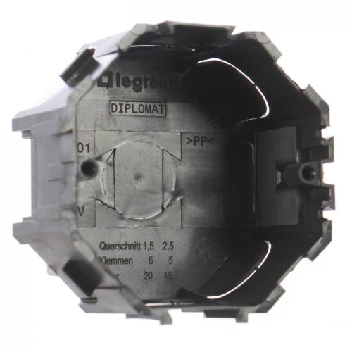 Bein Sicherungskasten