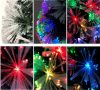 Kunstkiefer, Hoff, mit 185 RGB-LEDs, 150 cm