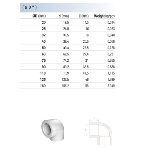 PPR-Winkel 90 Grad 20mm