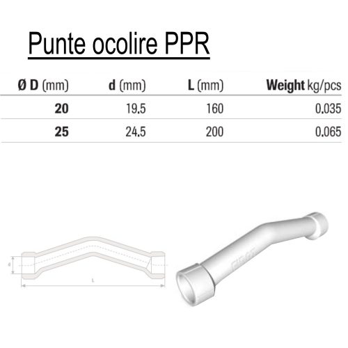PPR-BYPASS BM-BM 20mm