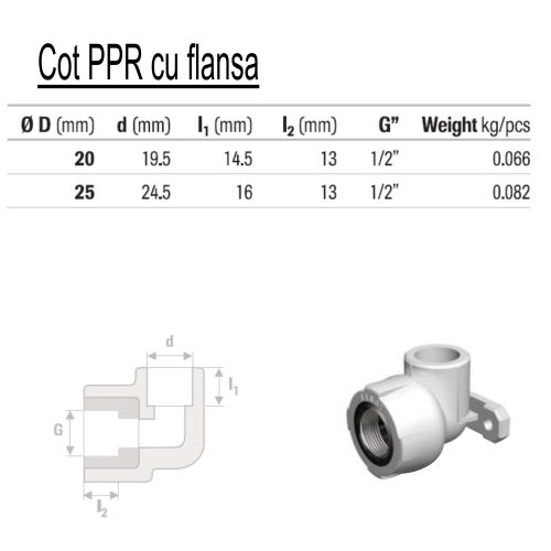 PPR-Krümmer mit Flansch 90 Grad 20 x 1/2 "