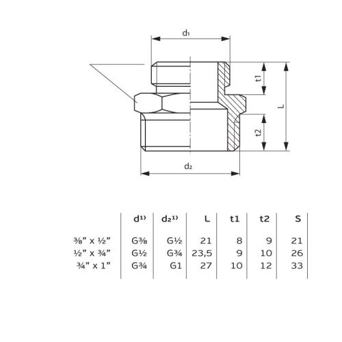 RÉZMENETES KÖZCSAVAR SZŰKITŐ KK   1-3/4"