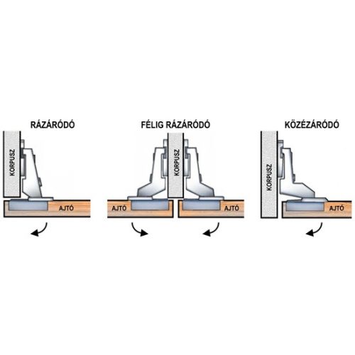MÖBELLADEN + NICKELUNTERLEGSCHEIBE