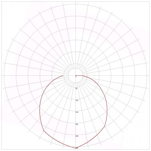 Cseppálló Mennyezeti Lámpa Kerek IP54 14W NW 4000K Fekete