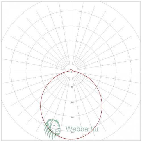 Avide LED T5 Integrált Fénycső 9W 600mm WW 3000K
